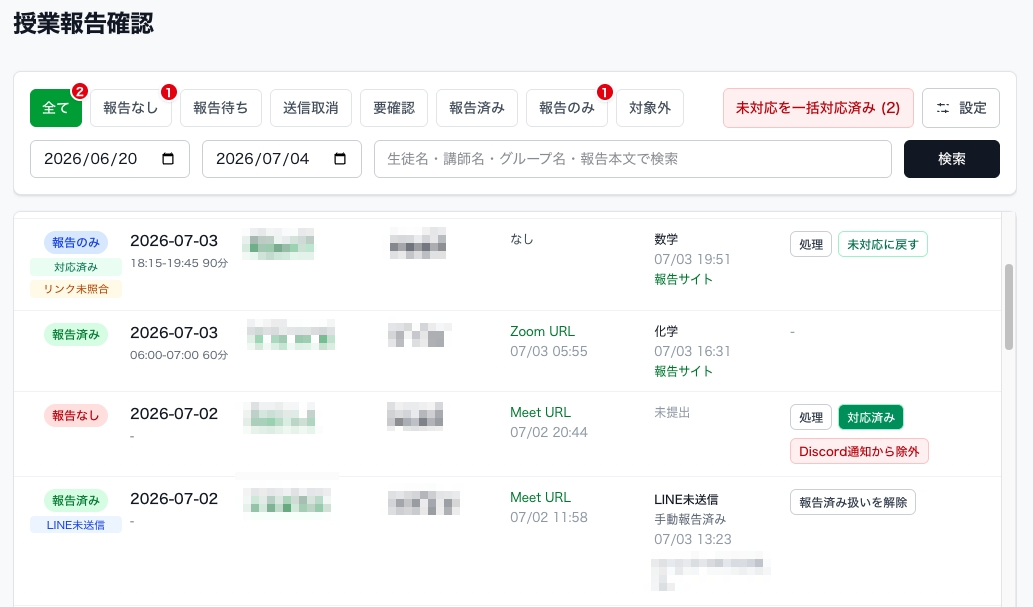 授業報告の有無をLINEのやり取りと照合し、状態を色分けした画面